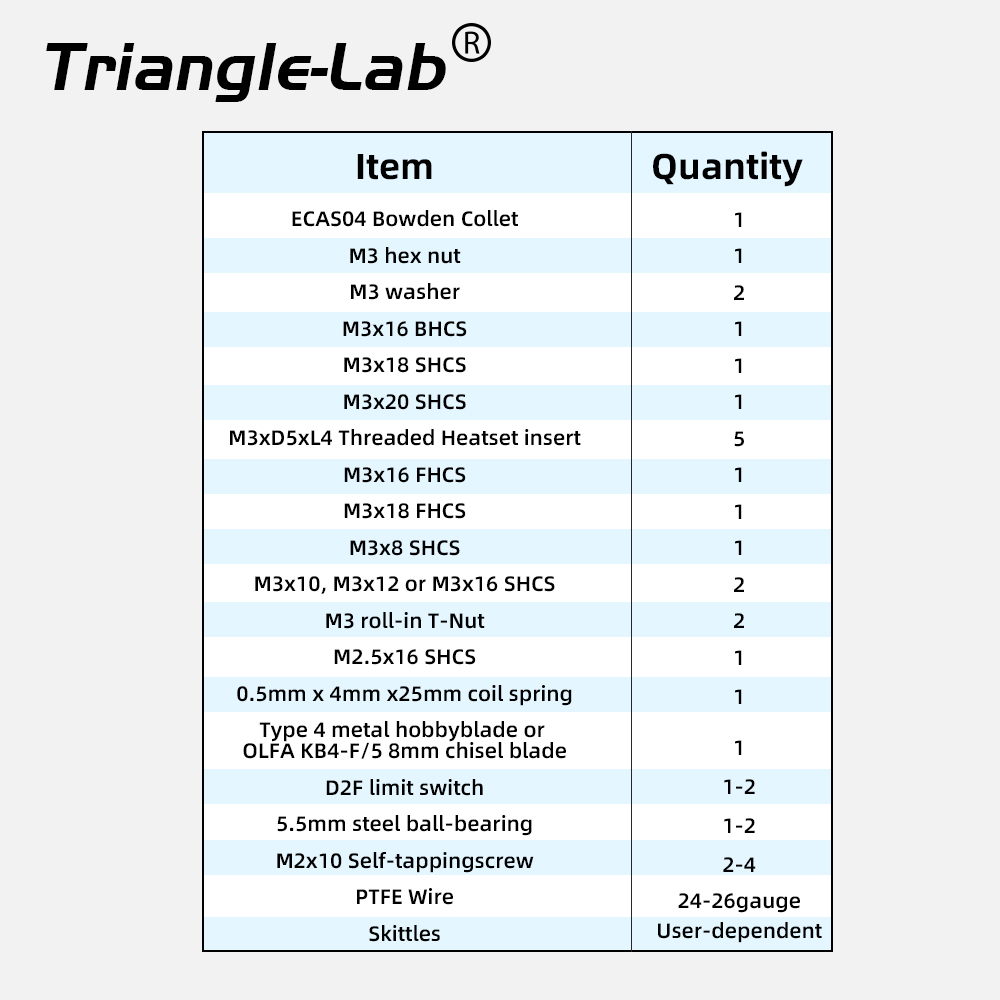 Trianglelab FilamATrix Stealth - 3D Printer Stand のレビューと価格