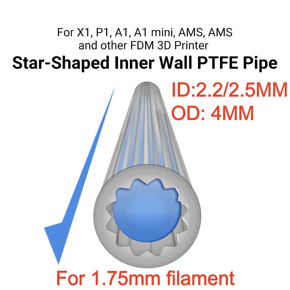 星型 PTFE チューブ フィラメント パイプ ホワイト/半 - Bowden Tube のレビューと価格
