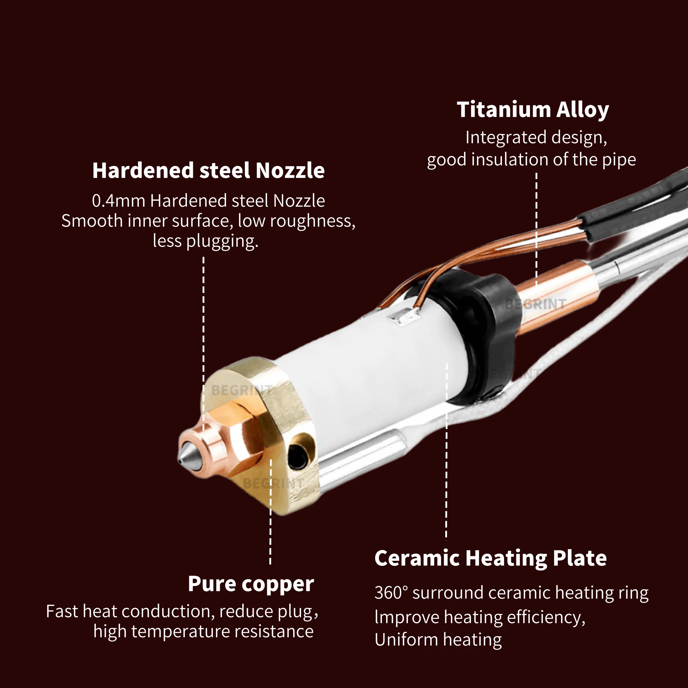 Creality Hi Hi Combo用高温セラミックヒー - Hotend Assembly のレビューと価格